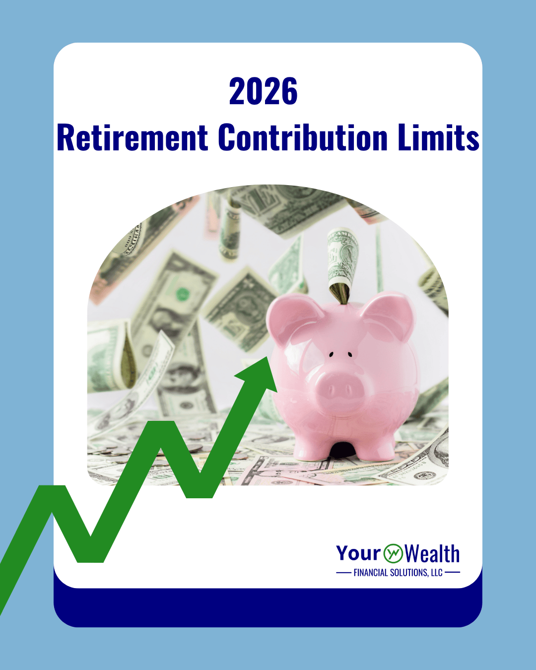 new retirement contribution and catch-up limits for 2026